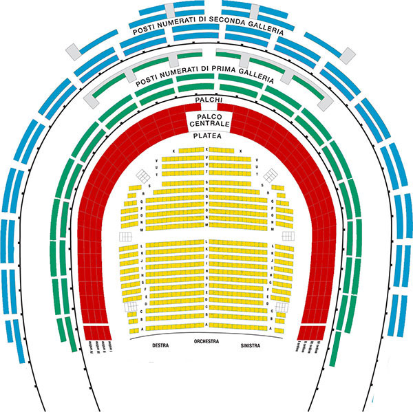 Teatro Alla Scala Seating Chart